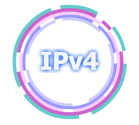 Прокси IPv4 купить